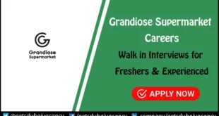 Grandiose Supermarket Careers